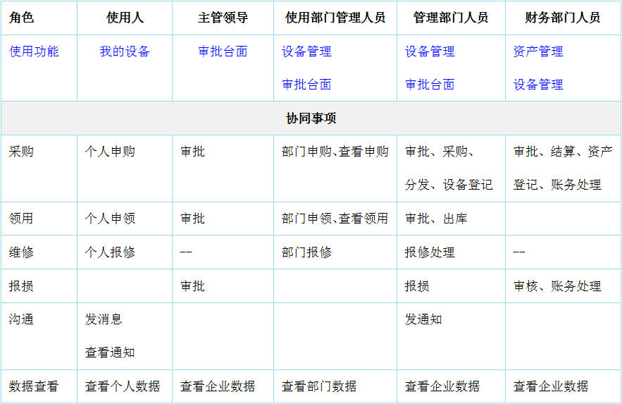 联道云.Inc